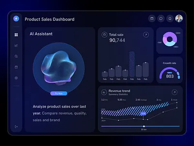 AI SaaS Dashboard design